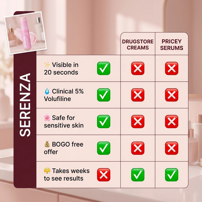 Serenza Collagen Moisturizing Cream