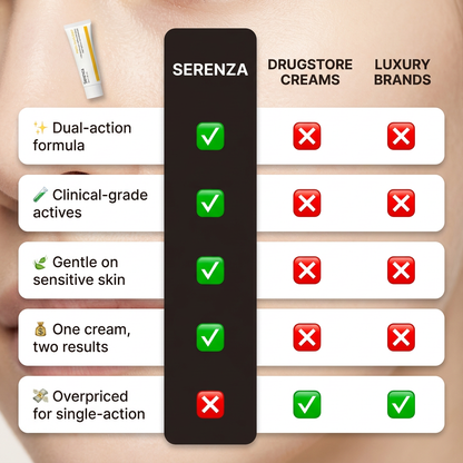 Serenza Pore+Dark Spot Brightening Cream