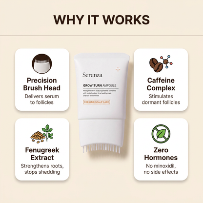 Serenza Korean Growth Serum