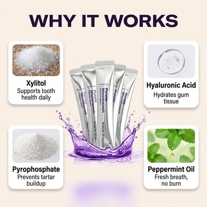 Serenza Purple Mouthwash
