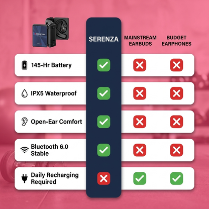 Serenza Monster Headphones